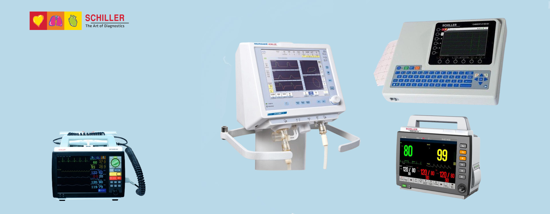 Trusted Medical Equipments